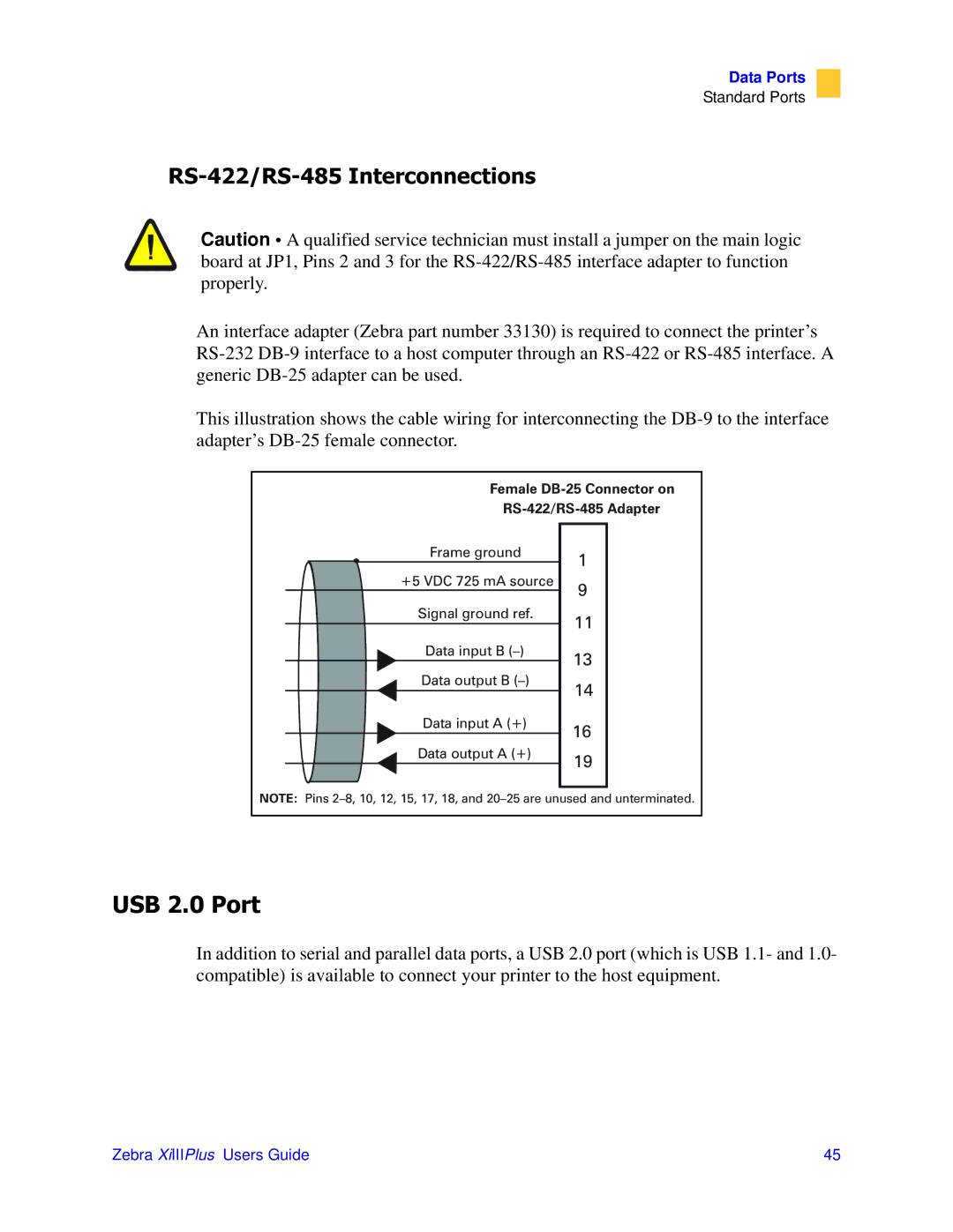 Zebra Technologies 3ULQWHUV manual 86%3RUW 