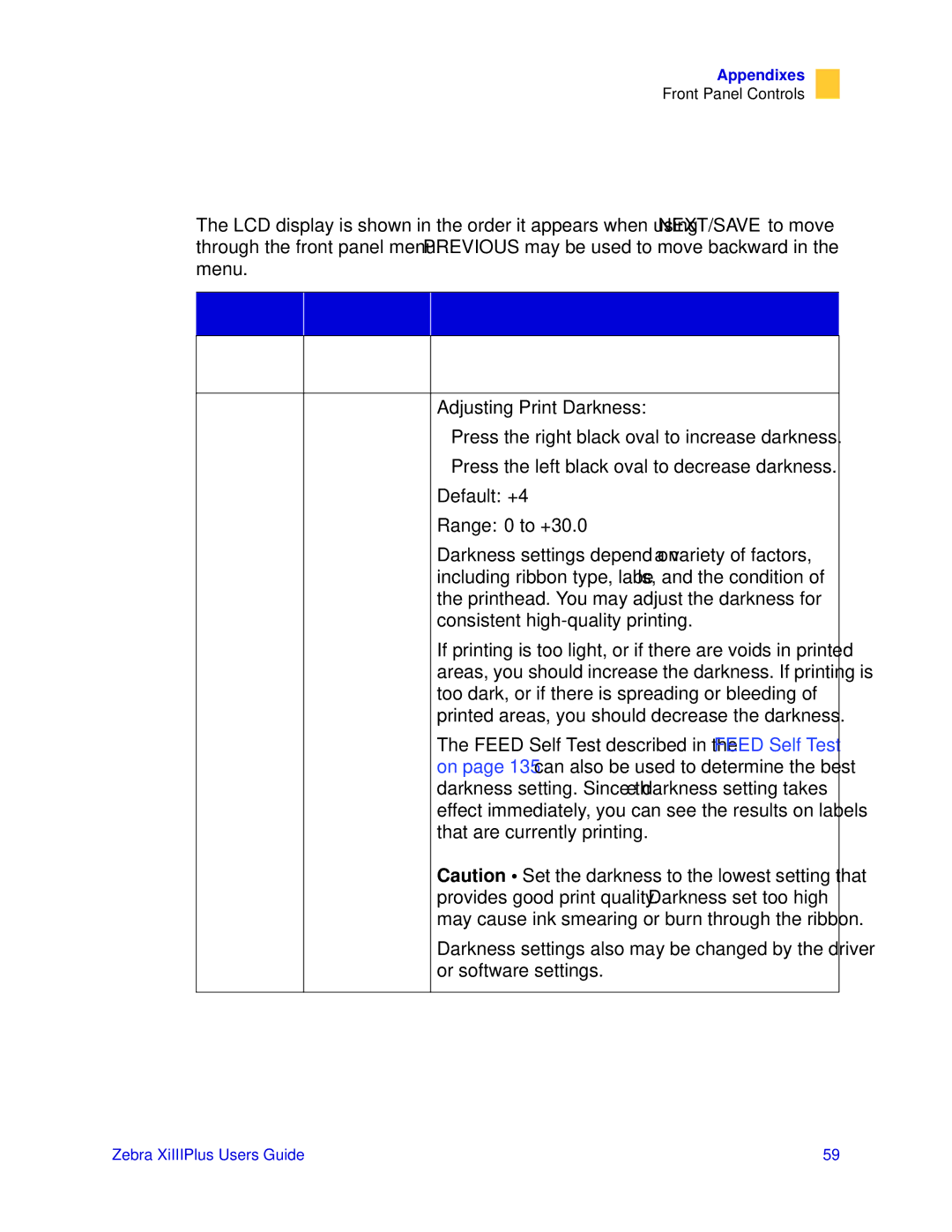 Zebra Technologies 3ULQWHUV manual URQW3DQHO, 3UHVV Hvfulswlrq, Adjusting Print Darkness, Default +4 