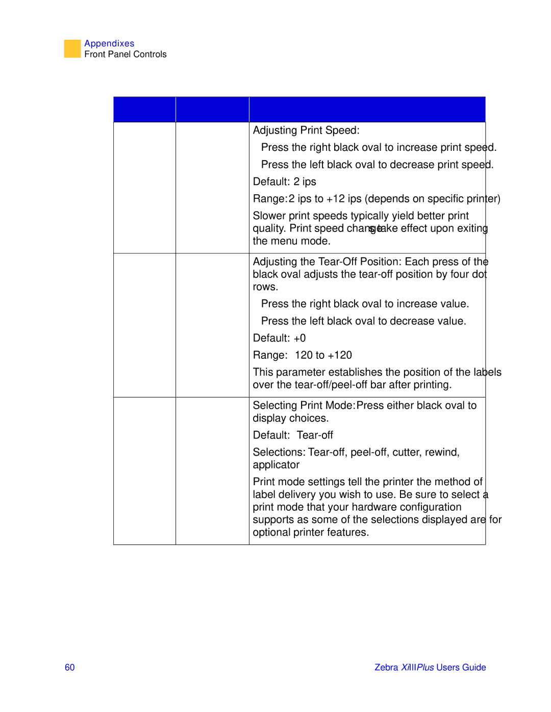 Zebra Technologies 3ULQWHUV Adjusting Print Speed, Default 2 ips, Adjusting the Tear-Off Position Each press, Default +0 