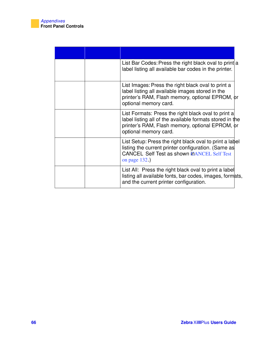 Zebra Technologies 3ULQWHUV manual 67%$5, 67,0$*6, 250$76, 676783, 67$ 