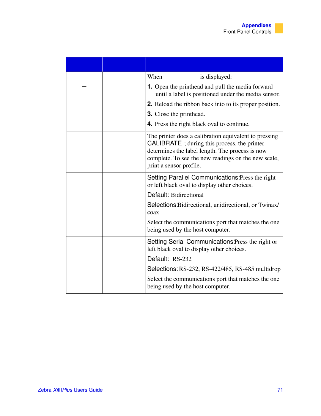 Zebra Technologies 3ULQWHUV manual Setting Parallel Communications Press the right, Default RS-232 