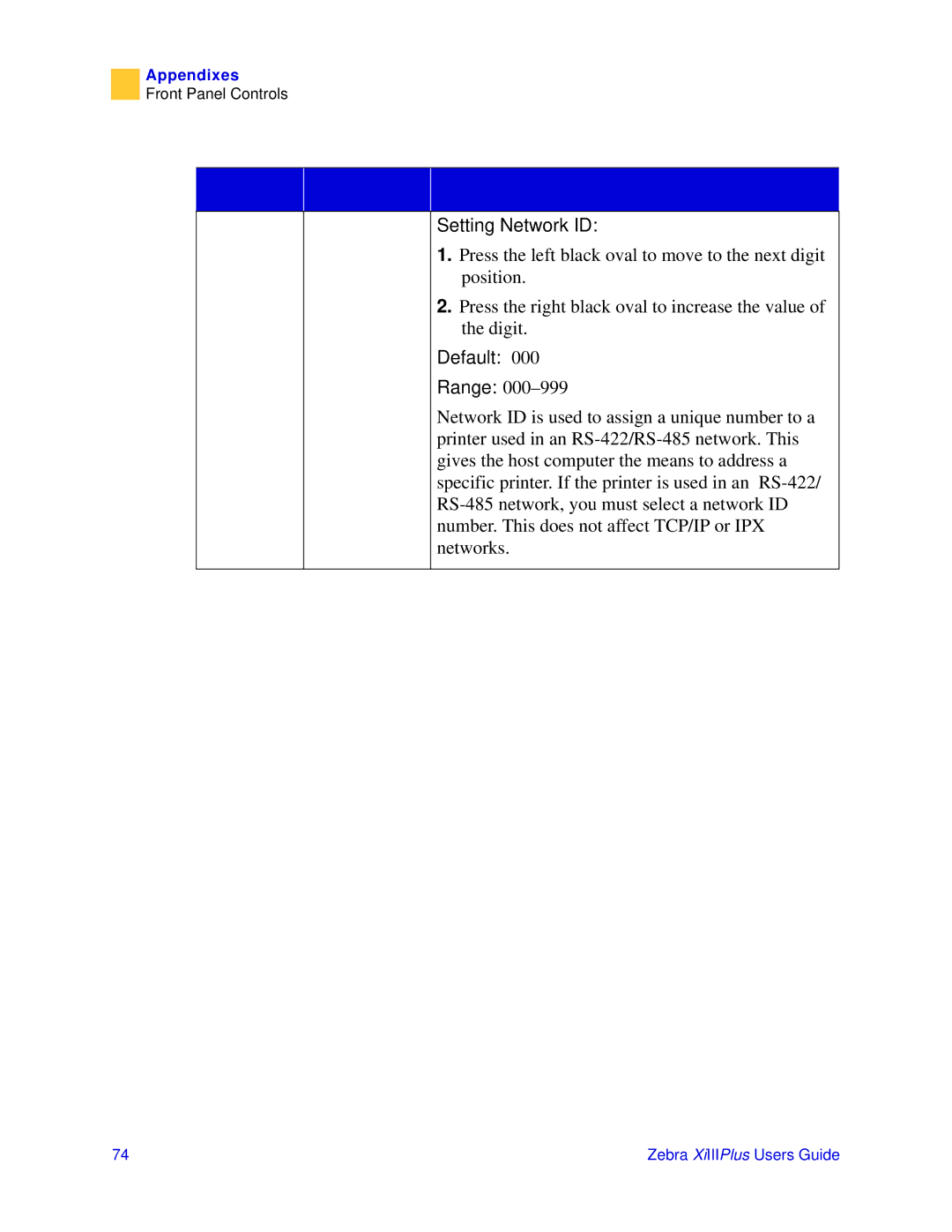 Zebra Technologies 3ULQWHUV manual Setting Network ID, Range 