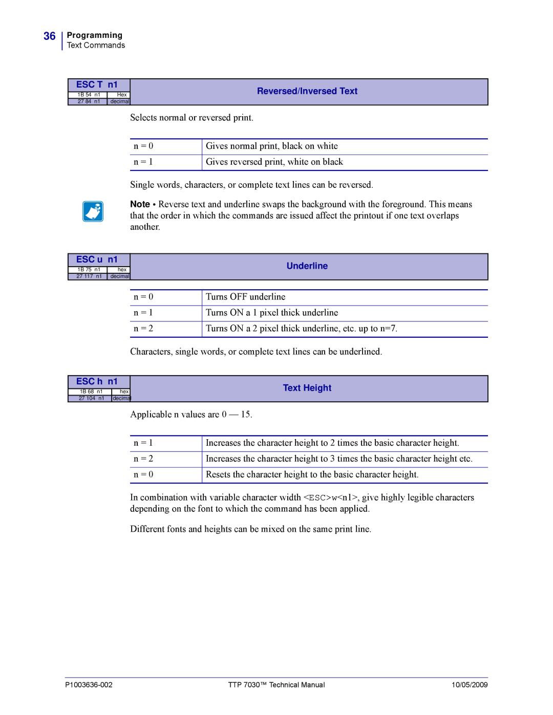 Zebra Technologies 7030 technical manual ESC T n1 Reversed/Inversed Text 