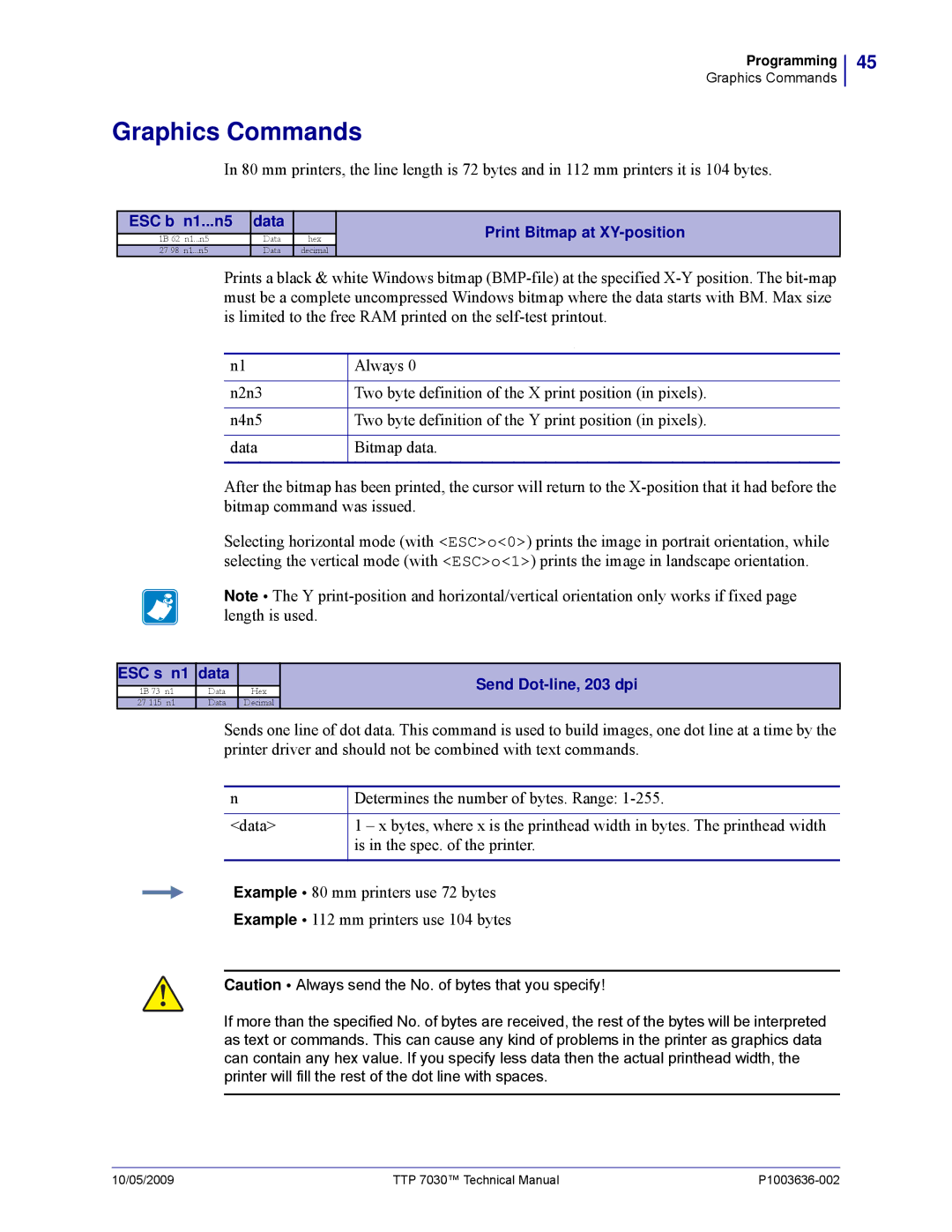 Zebra Technologies 7030 technical manual Graphics Commands, Determines the number of bytes. Range 