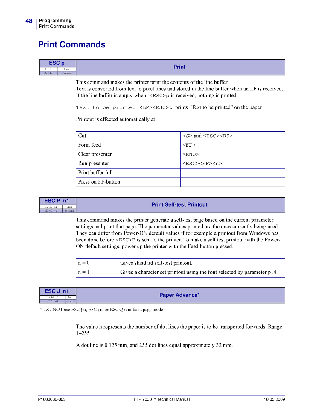 Zebra Technologies 7030 Print Commands, Form feed Clear presenter, Run presenter, Print buffer full Press on FF-button 