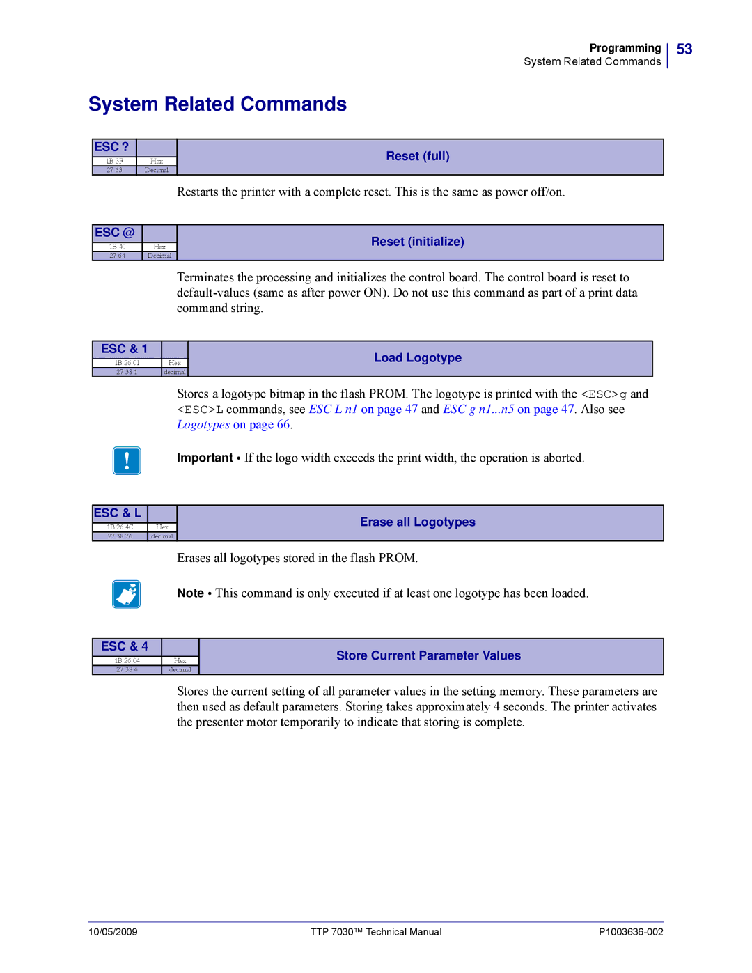 Zebra Technologies 7030 technical manual System Related Commands, Erases all logotypes stored in the flash Prom 