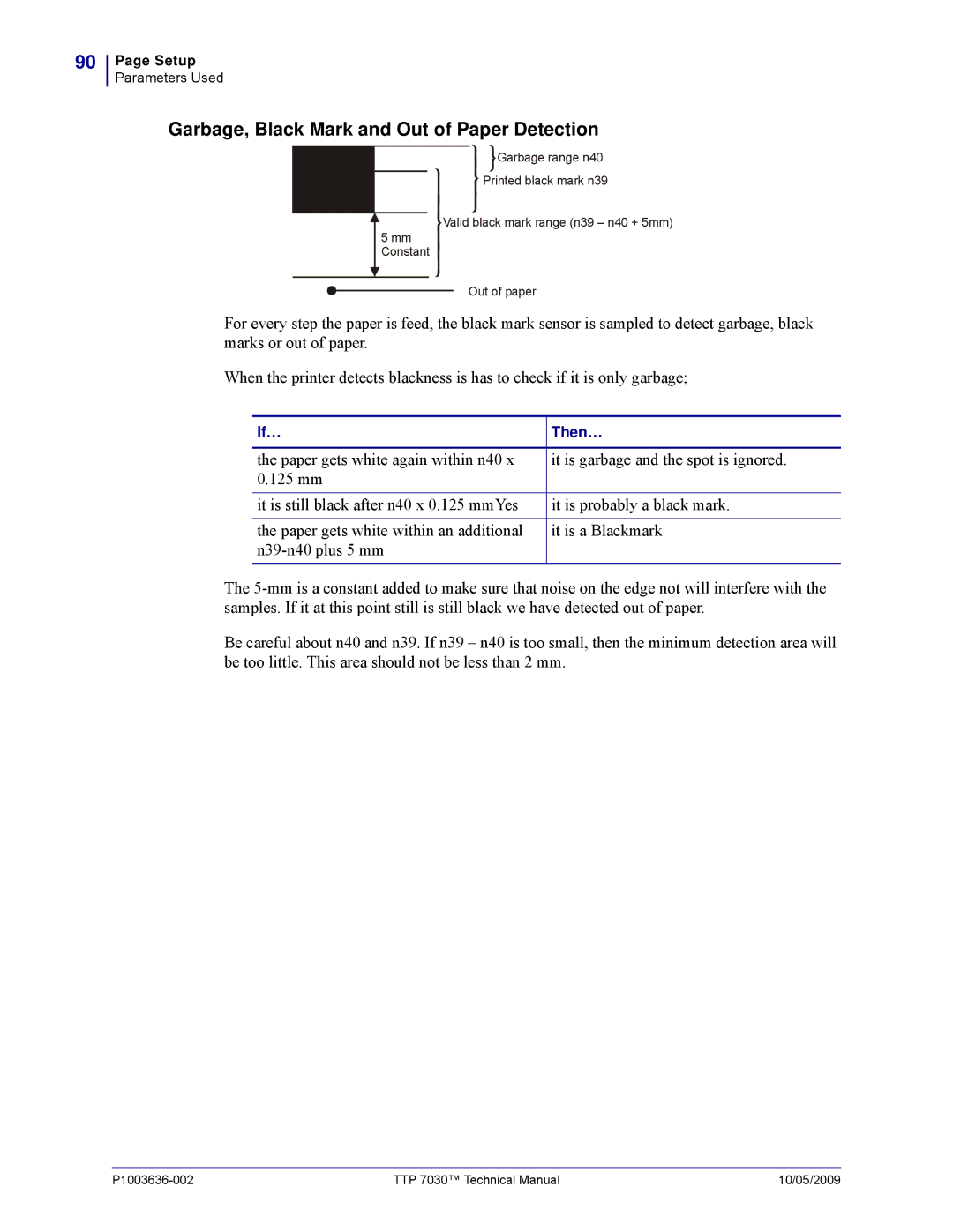 Zebra Technologies 7030 technical manual Garbage, Black Mark and Out of Paper Detection 