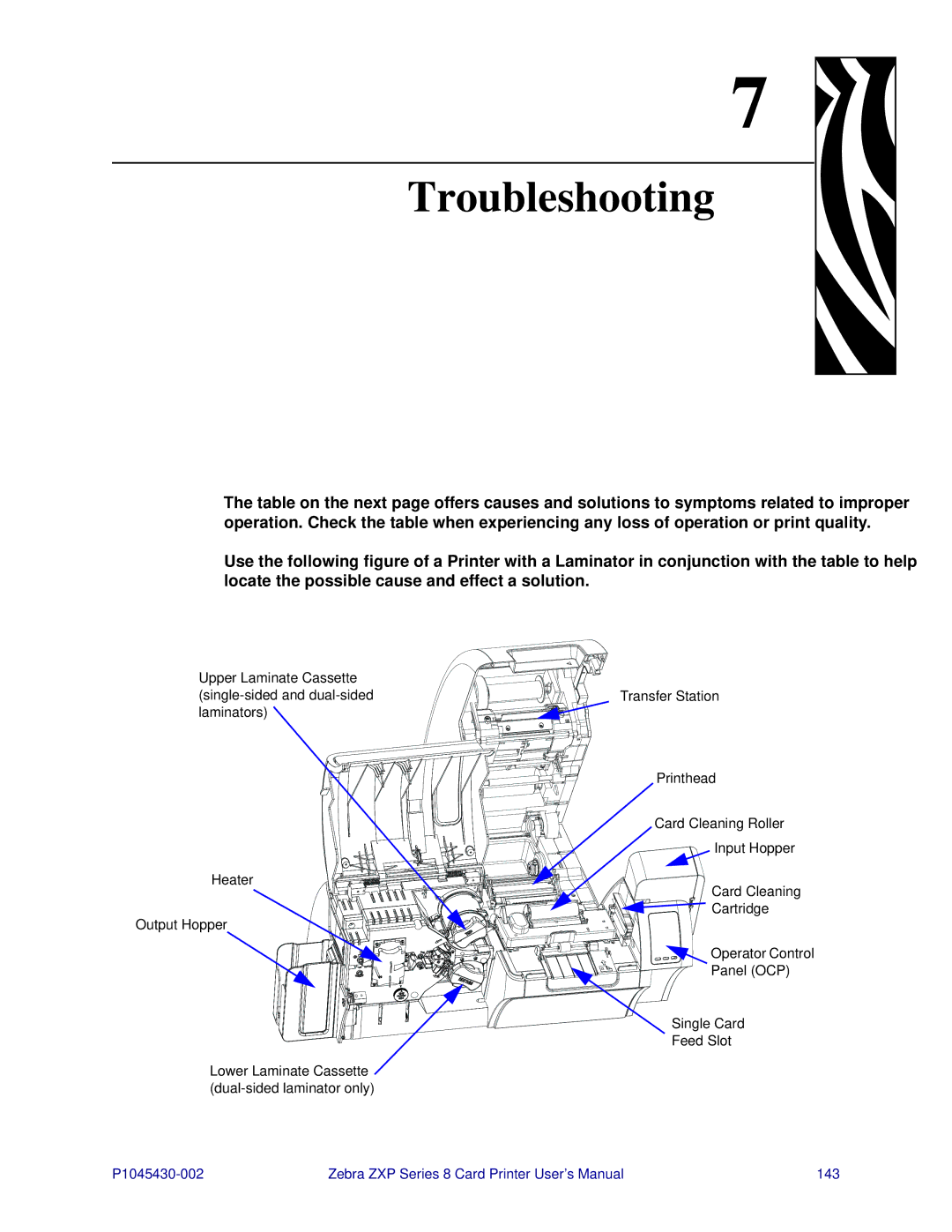 Zebra Technologies 8 user manual Troubleshooting 