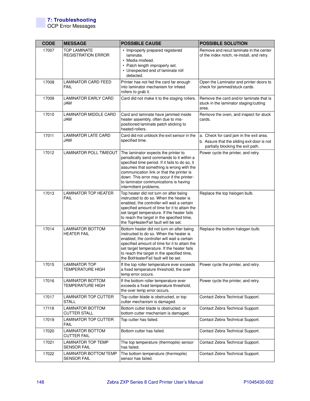 Zebra Technologies 8 user manual TOP Laminate 