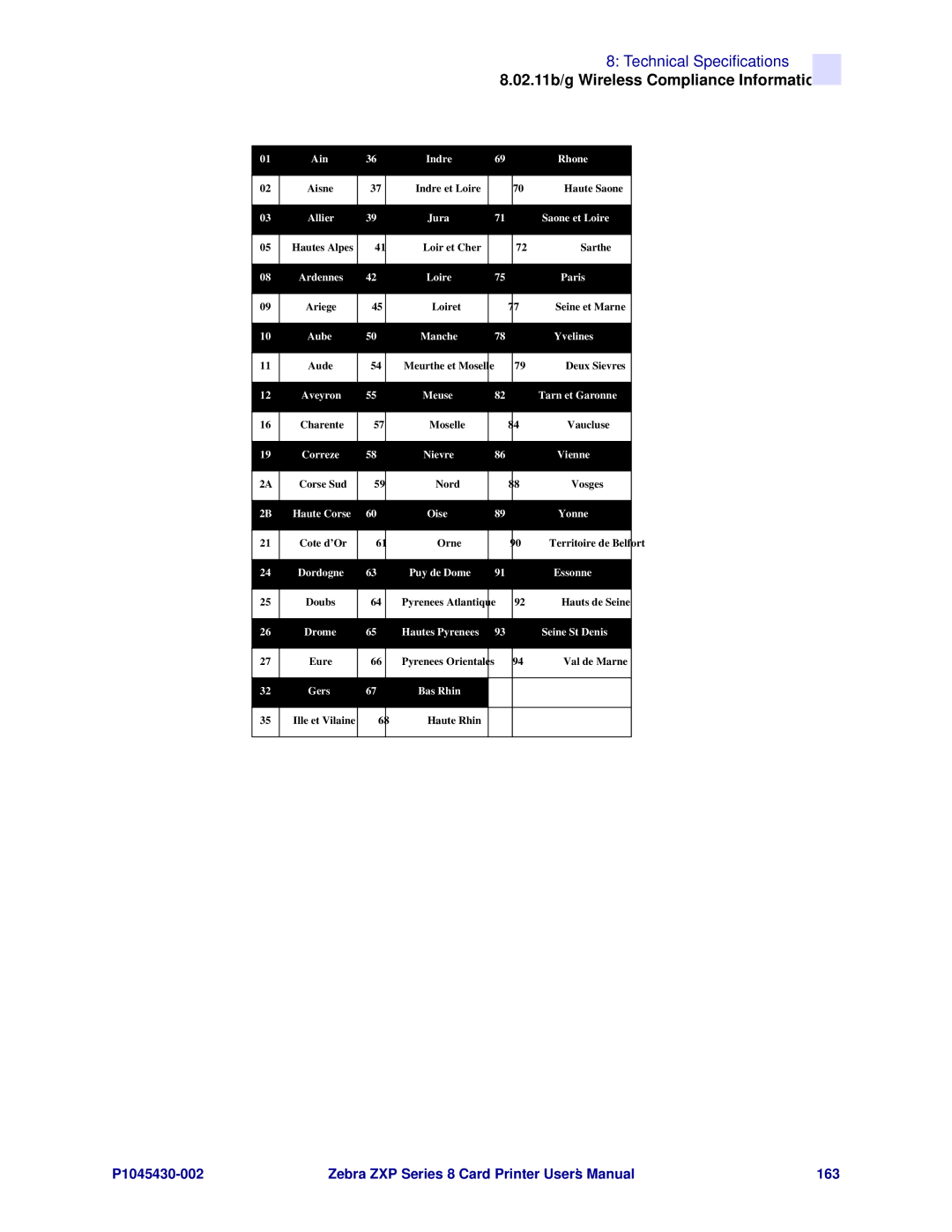 Zebra Technologies 8 user manual Technical Specifications 