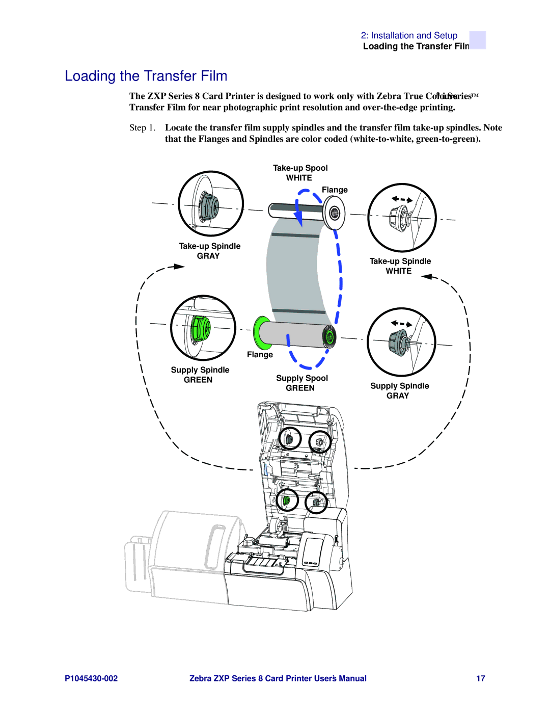 Zebra Technologies 8 user manual Loading the Transfer Film 