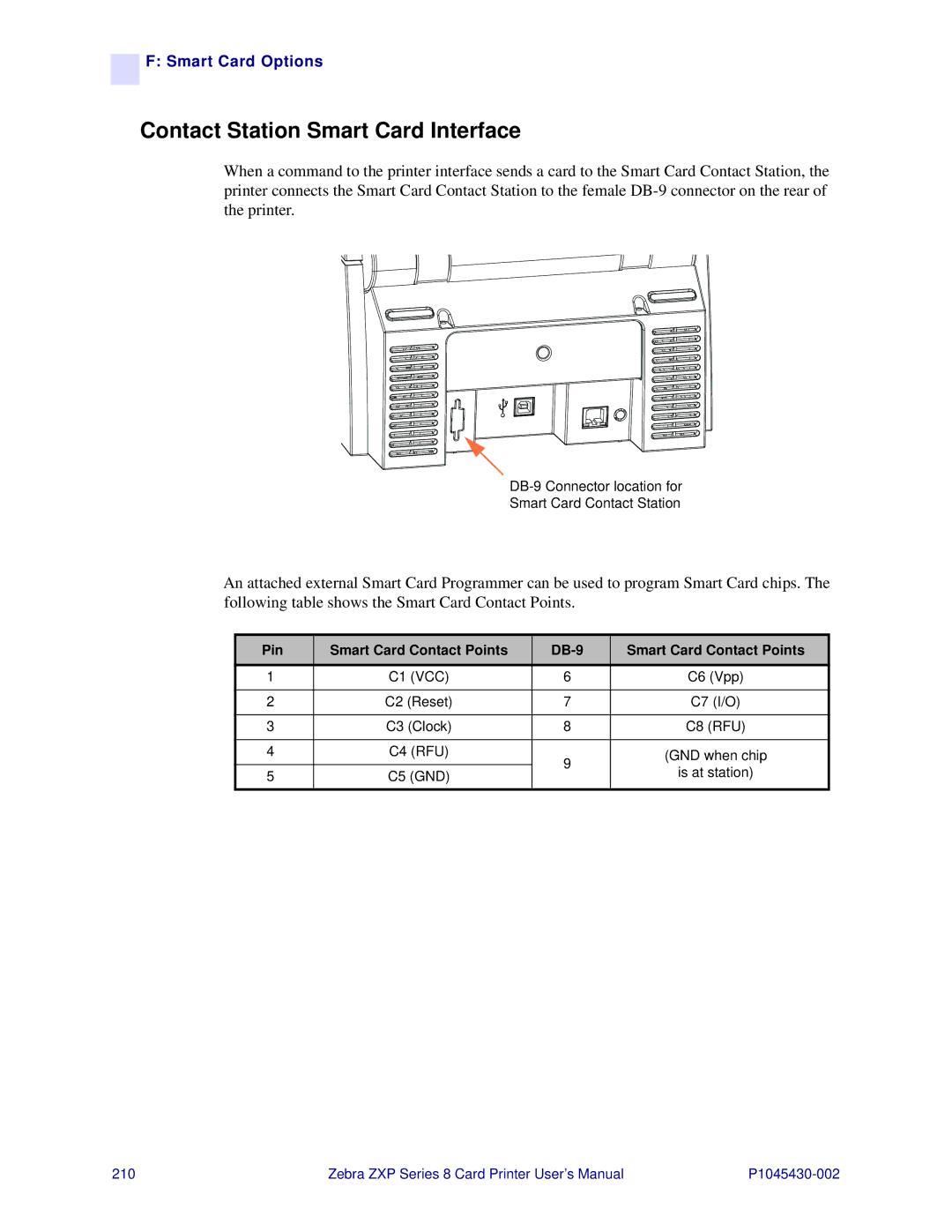 Zebra Technologies 8 user manual Contact Station Smart Card Interface, Pin Smart Card Contact Points DB-9 