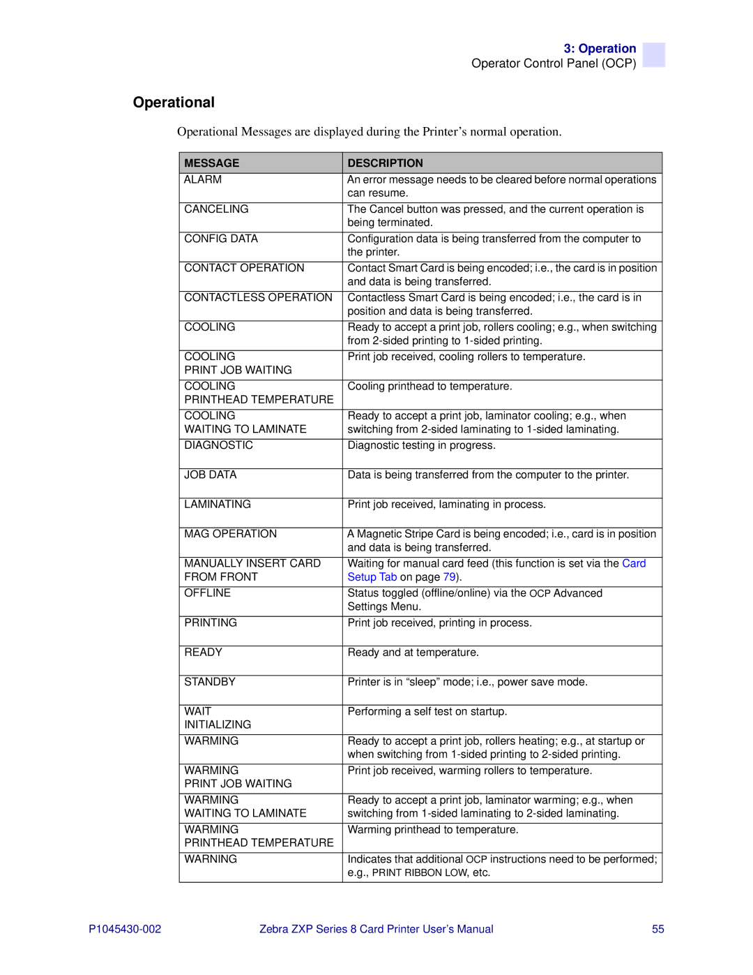 Zebra Technologies 8 user manual Operational, Message Description 