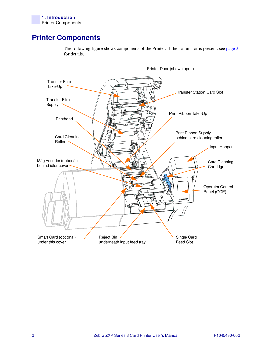 Zebra Technologies 8 user manual Printer Components 