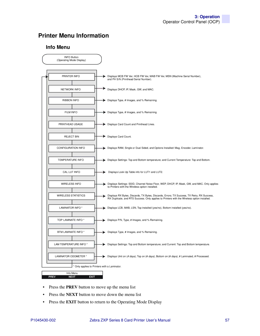 Zebra Technologies 8 user manual Printer Menu Information, Info Menu 