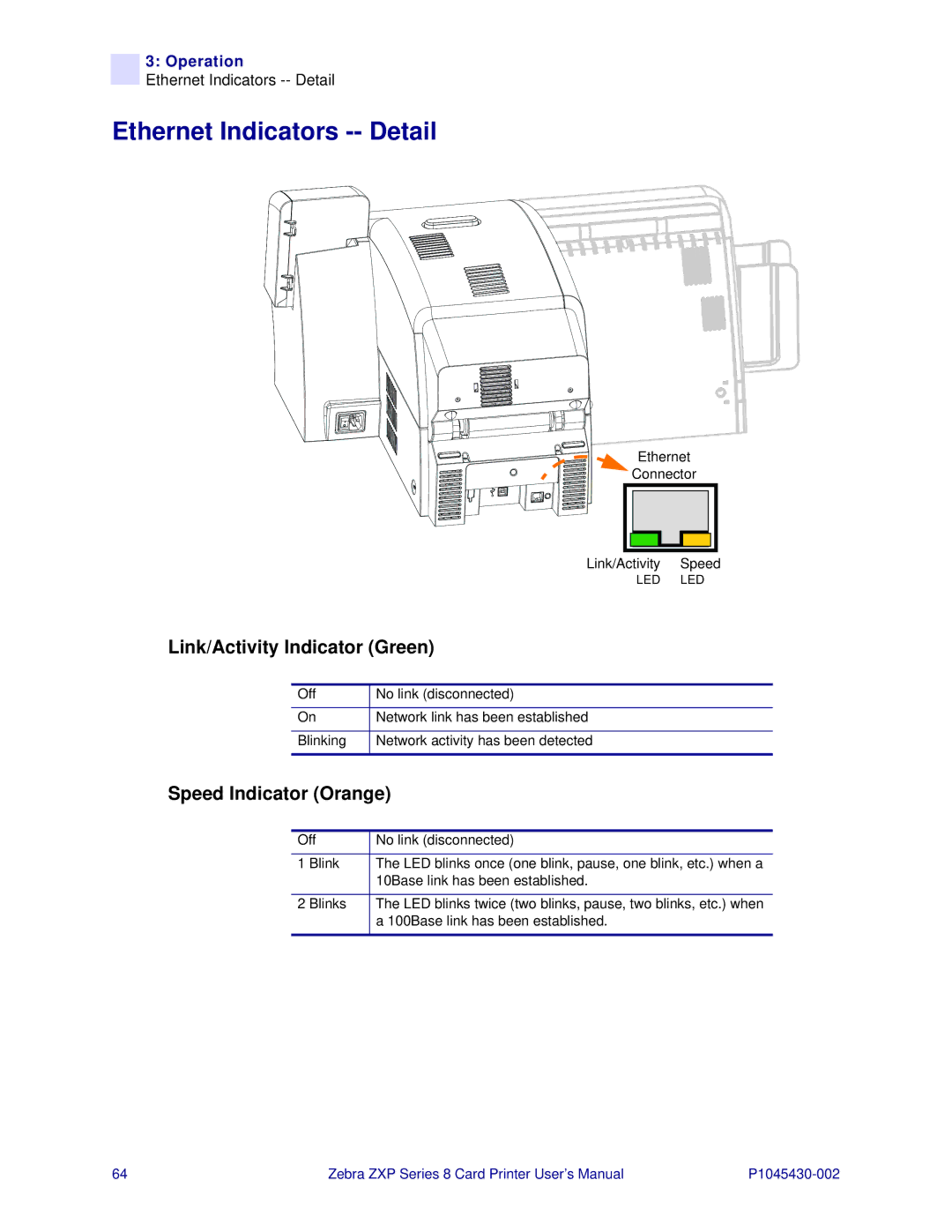 Zebra Technologies 8 user manual Ethernet Indicators -- Detail, Link/Activity Indicator Green, Speed Indicator Orange 