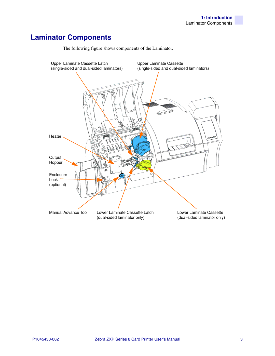 Zebra Technologies 8 user manual Laminator Components, Following figure shows components of the Laminator 