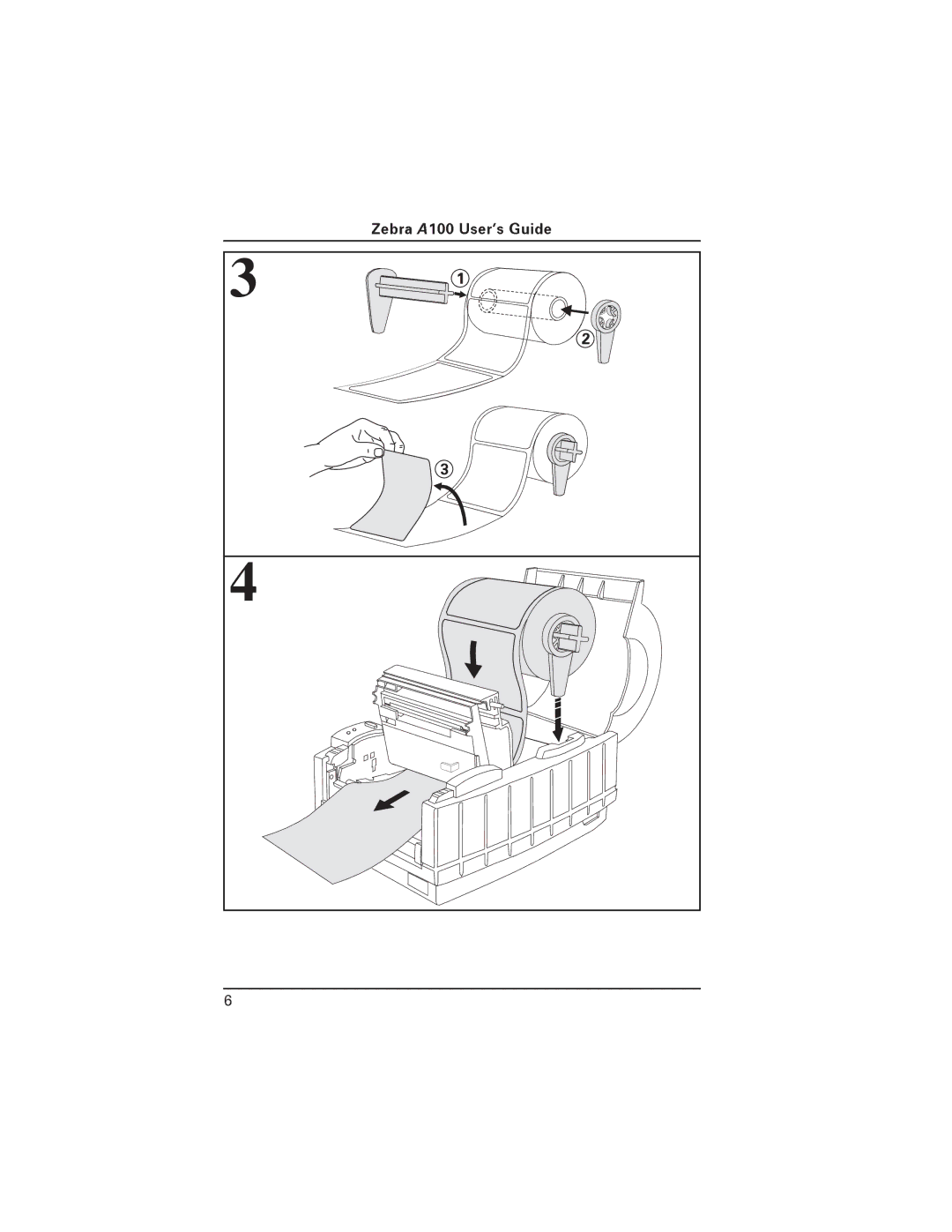 Zebra Technologies A100 manual 