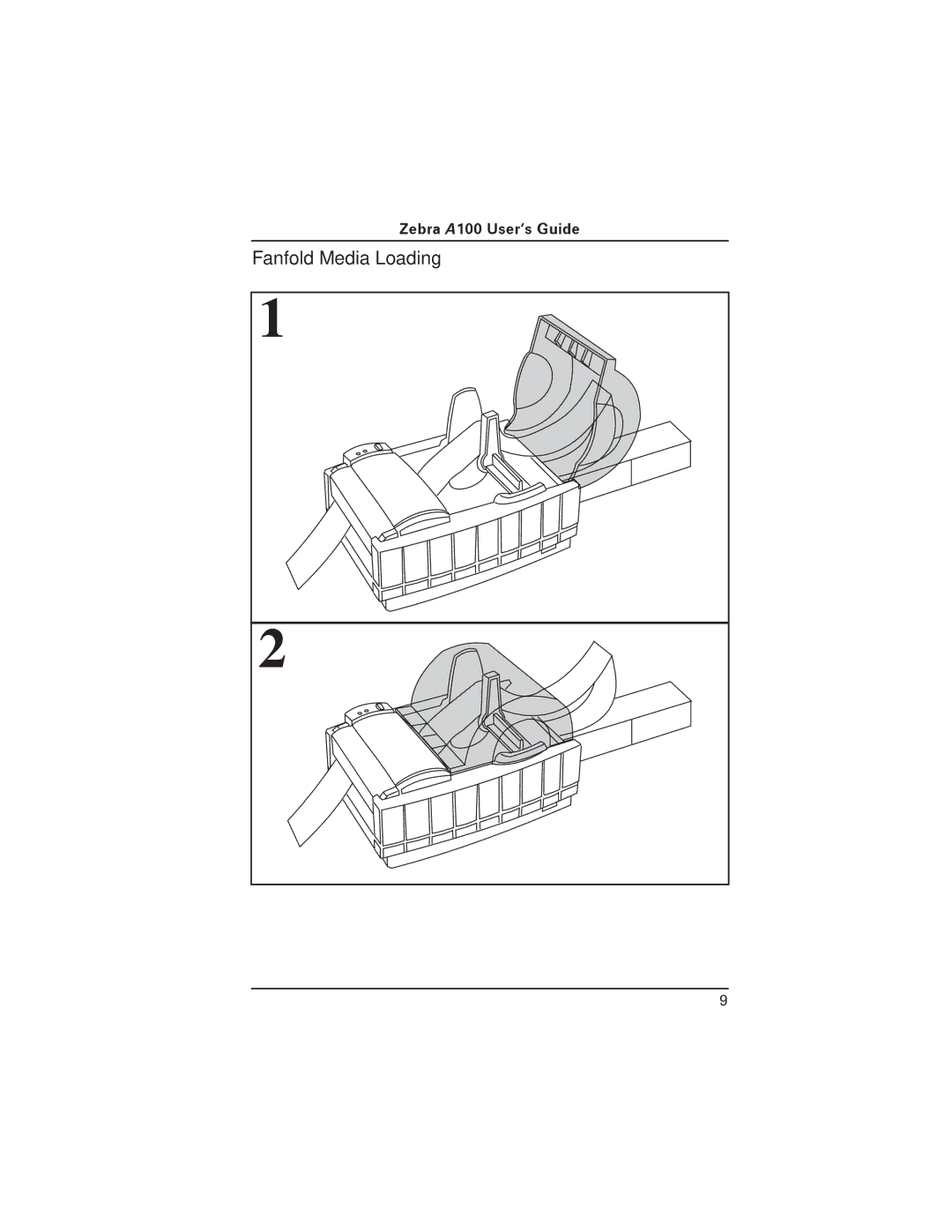 Zebra Technologies A100 manual 