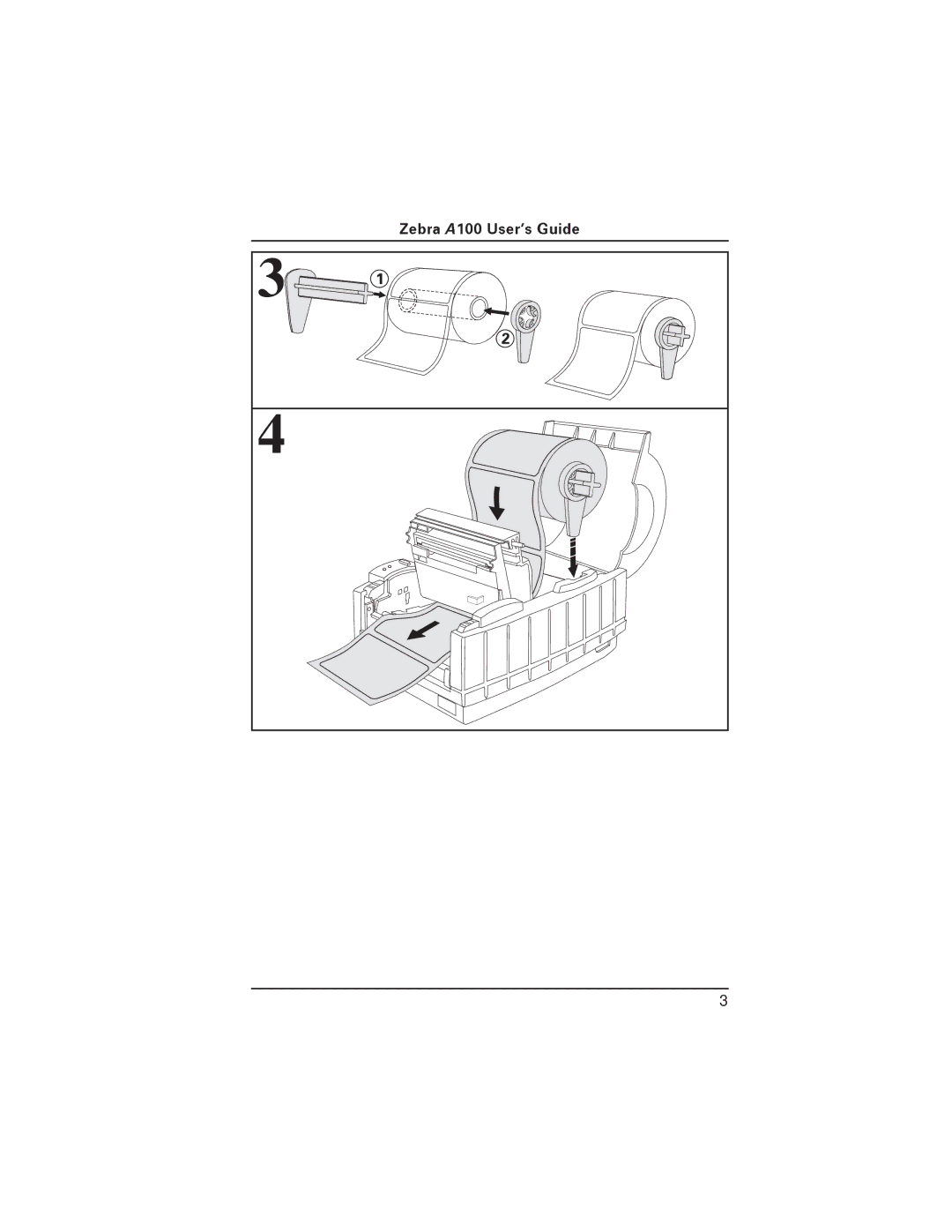 Zebra Technologies A100 manual 