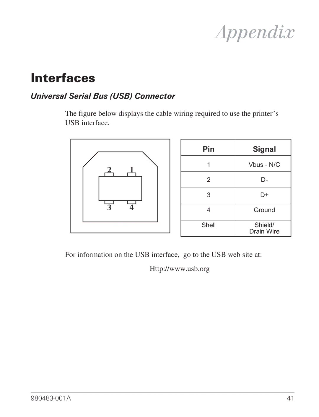 Zebra Technologies Desktop Printer manual Appendix, Interfaces, Universal Serial Bus USB Connector 