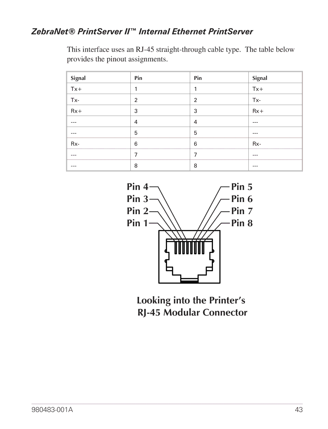 Zebra Technologies Desktop Printer manual Looking into the Printer’s RJ-45 Modular Connector 