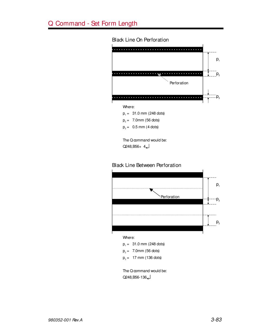 Zebra Technologies EPL2 manual Black Line On Perforation 