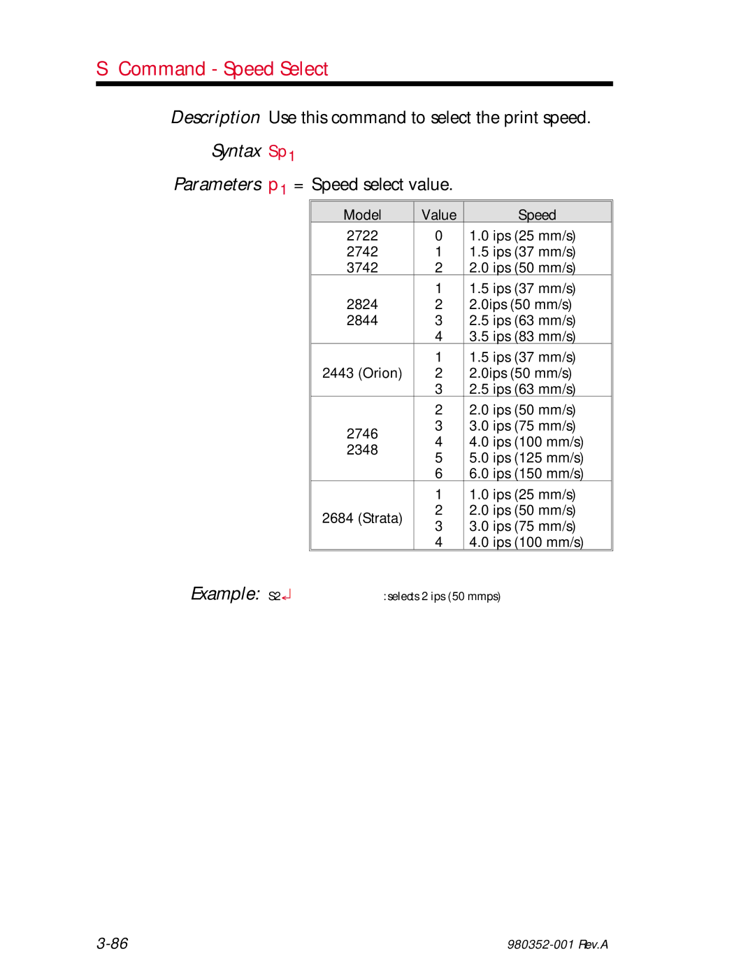 Zebra Technologies EPL2 manual Command Speed Select, Description Use this command to select the print speed, Syntax Sp1 