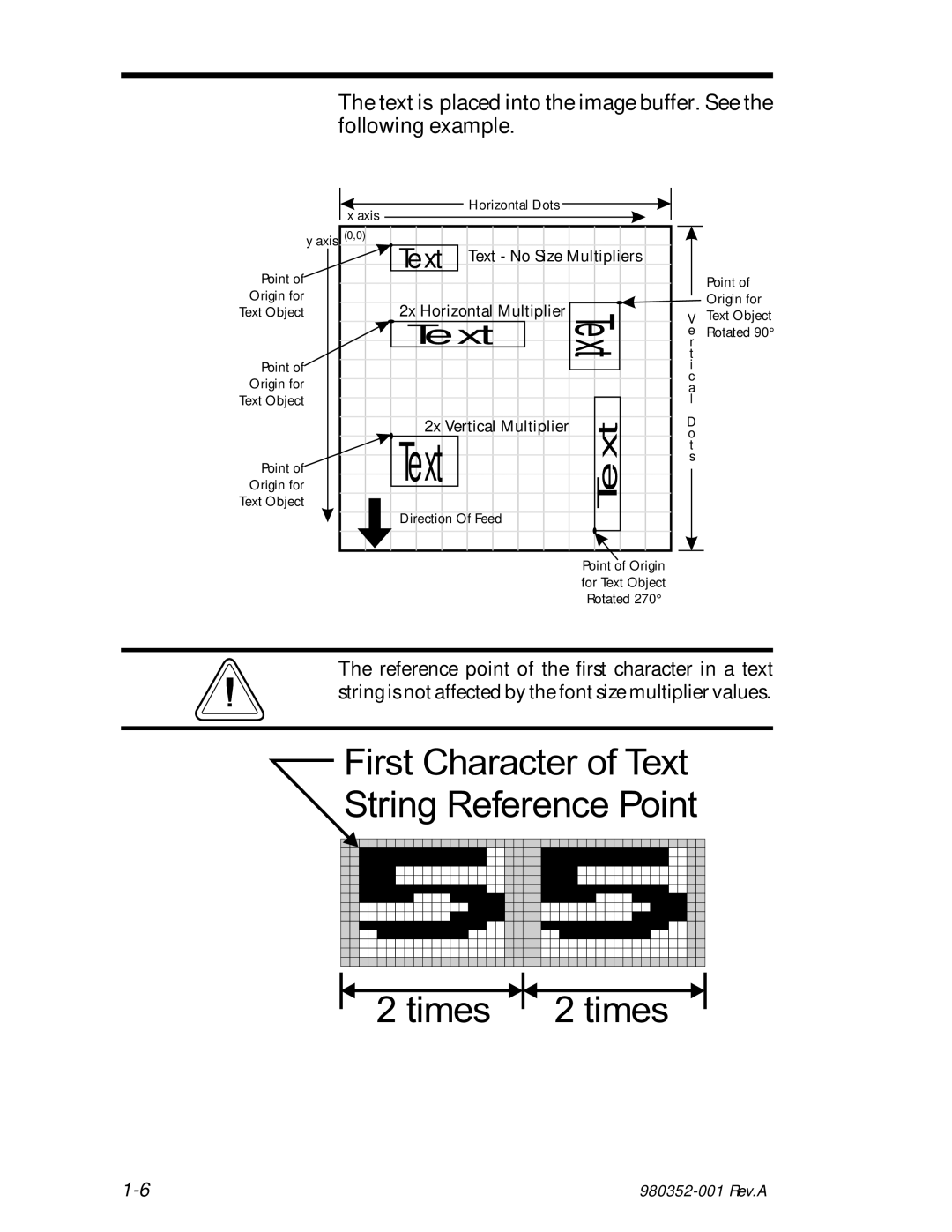 Zebra Technologies EPL2 manual Text 