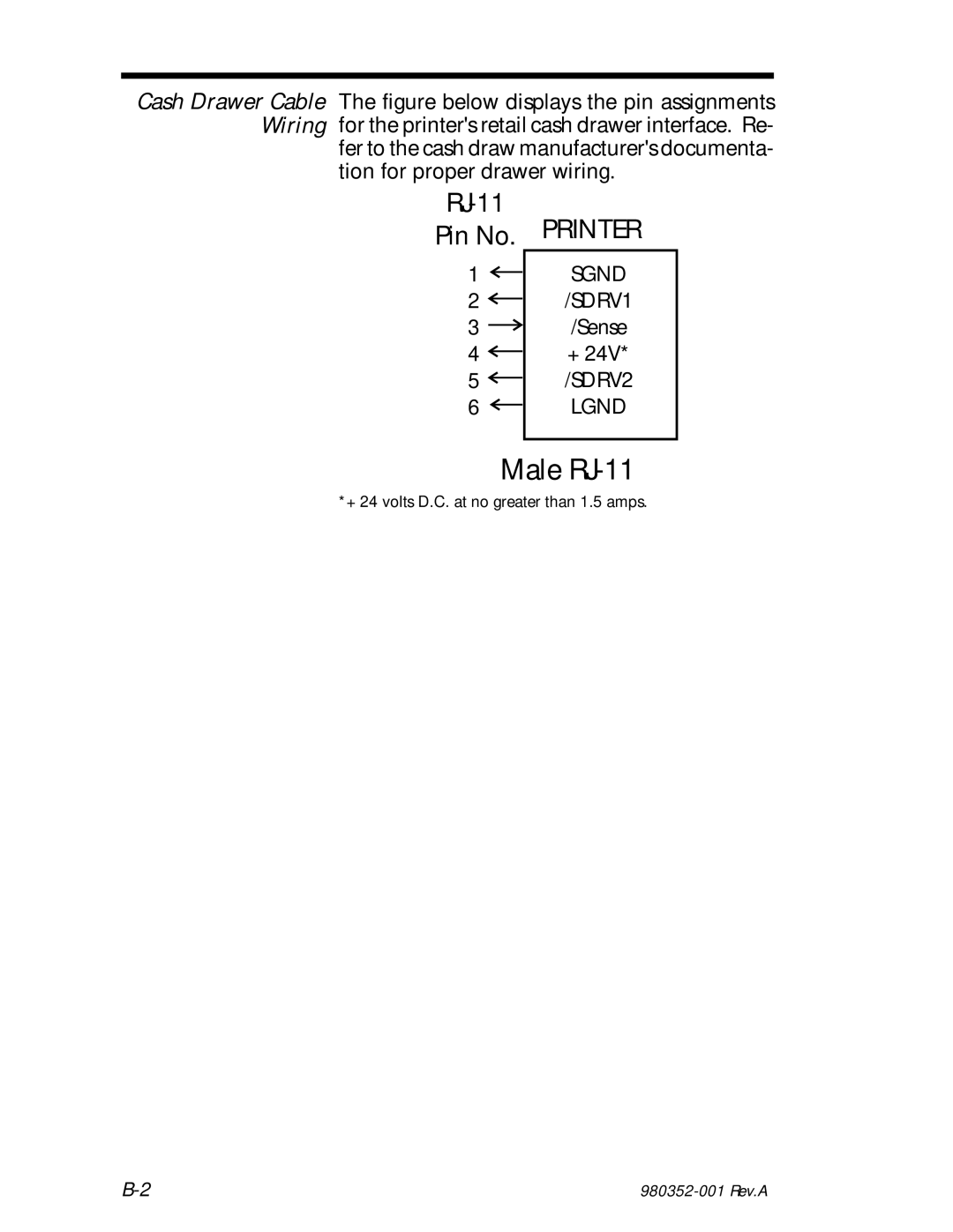 Zebra Technologies EPL2 manual Male RJ-11 