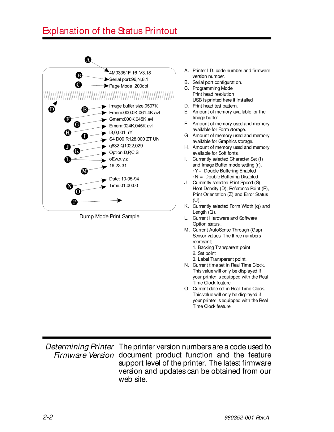 Zebra Technologies EPL2 manual Explanation of the Status Printout 