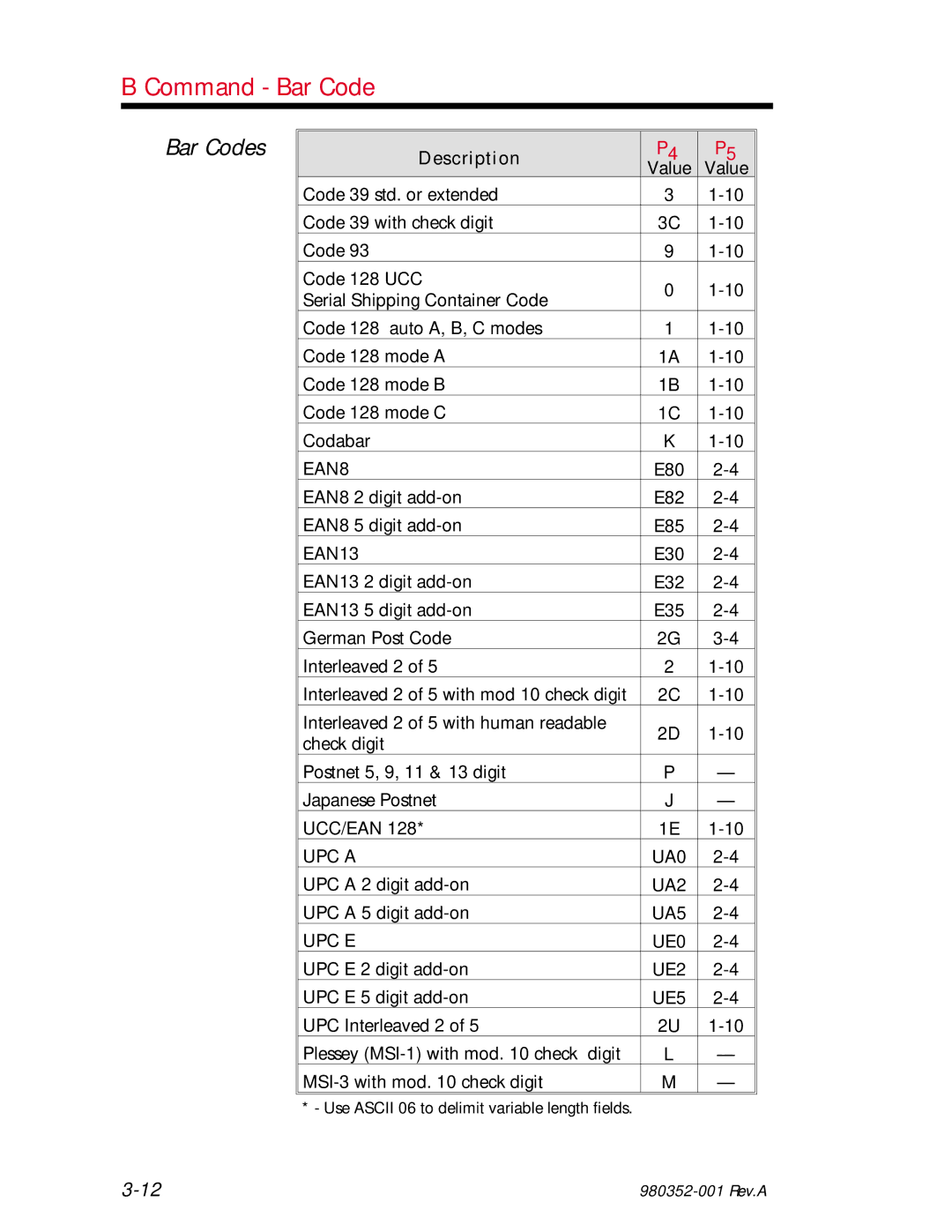 Zebra Technologies EPL2 manual Bar Codes, EAN13 