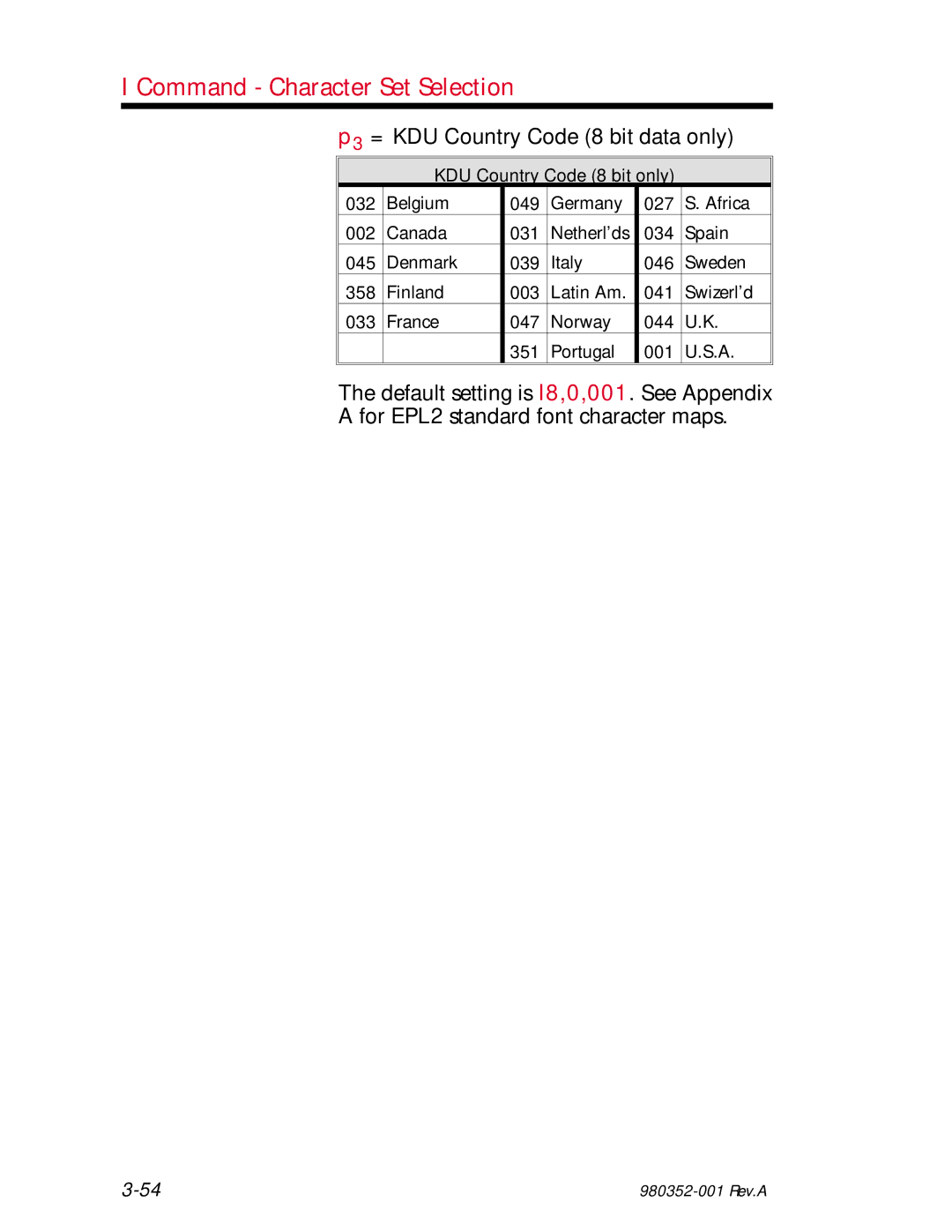 Zebra Technologies EPL2 manual P3 = KDU Country Code 8 bit data only 