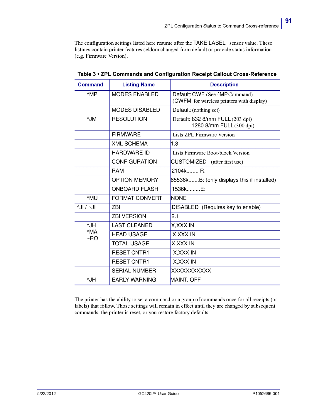 Zebra Technologies GC420t manual 65536k.......B only displays this if installed 