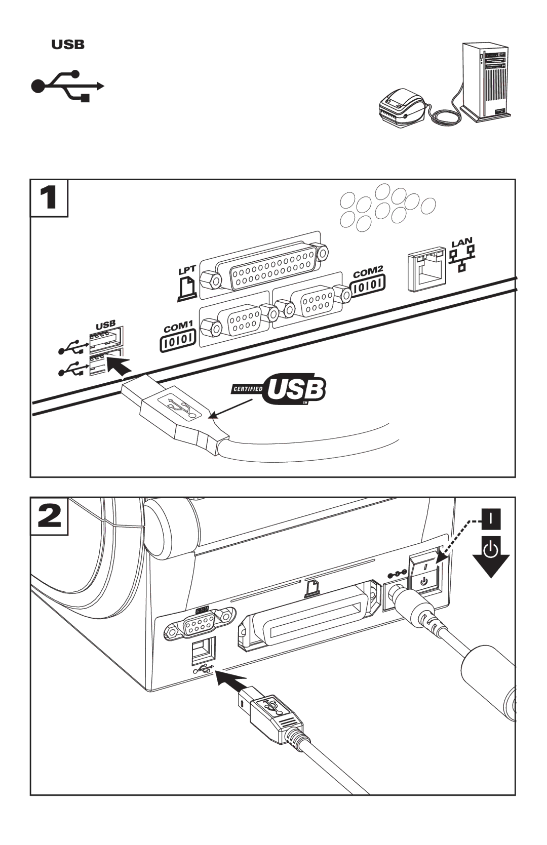 Zebra Technologies GK420D manual Usb 