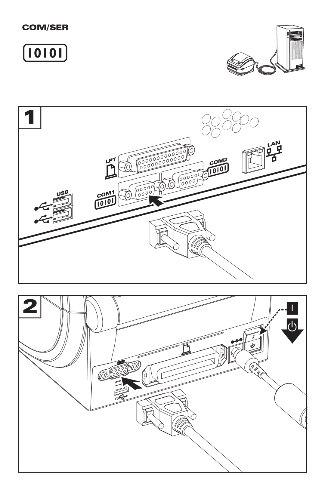 Zebra Technologies GK420D manual Com/Ser 