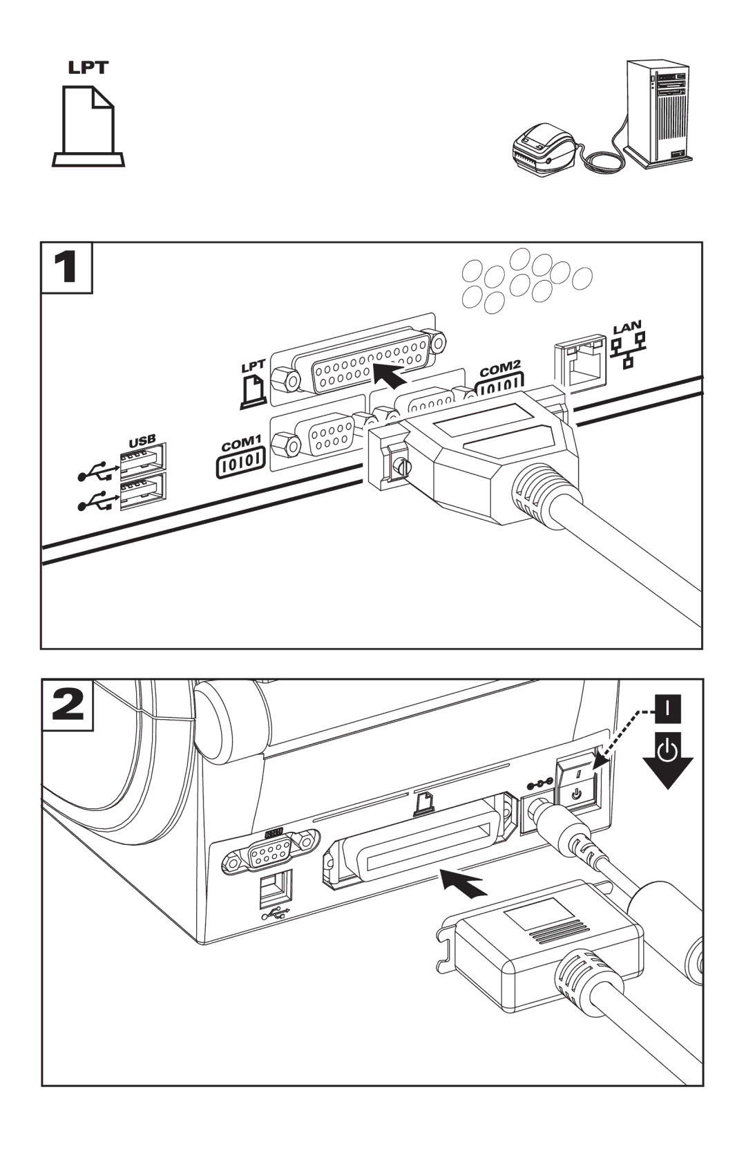 Zebra Technologies GK420D manual Lpt 