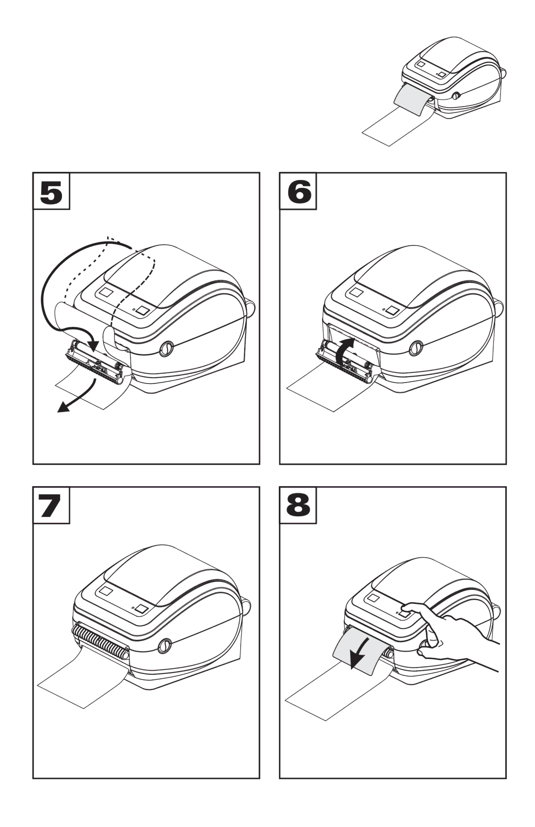 Zebra Technologies GK420D manual 