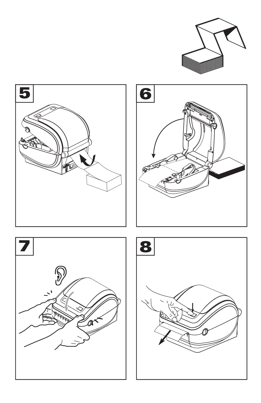 Zebra Technologies GK420D manual 