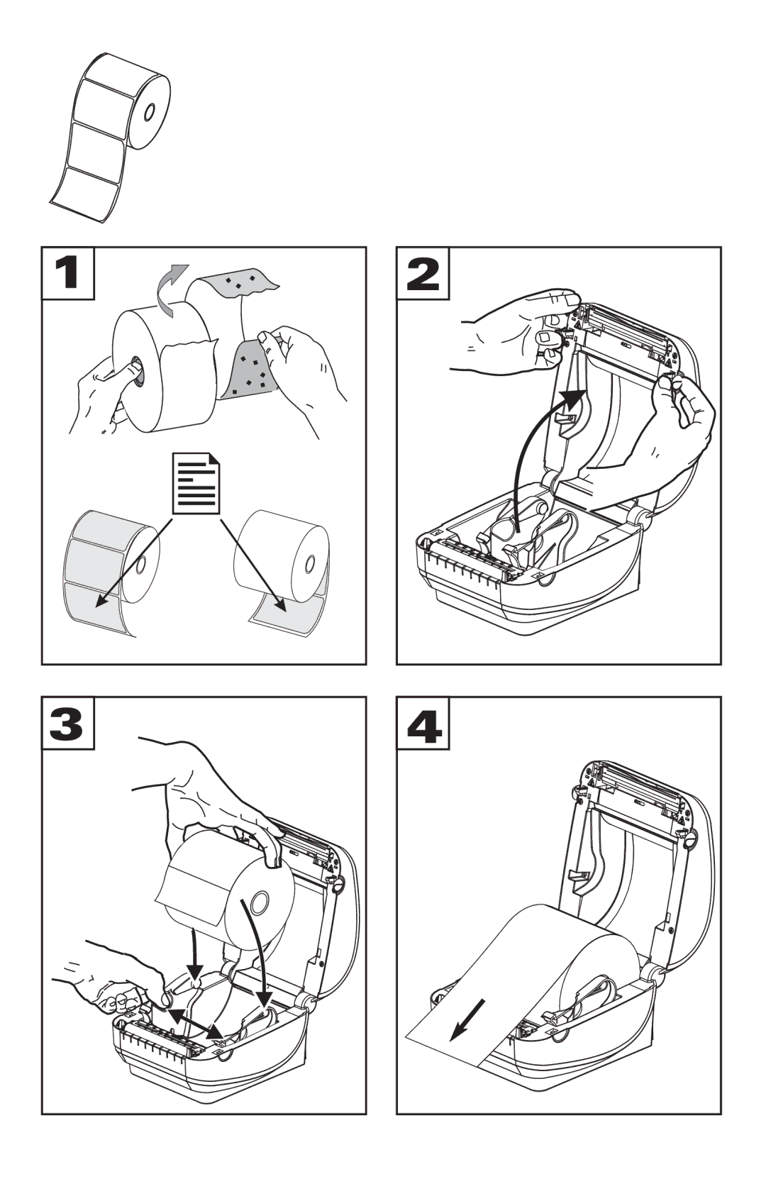 Zebra Technologies GK420D manual 