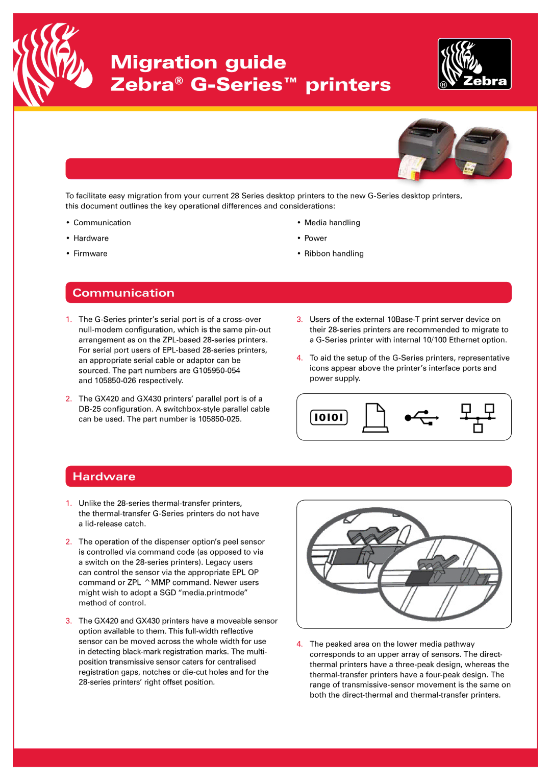 Zebra Technologies GX420, GX430 manual Communication, Hardware 