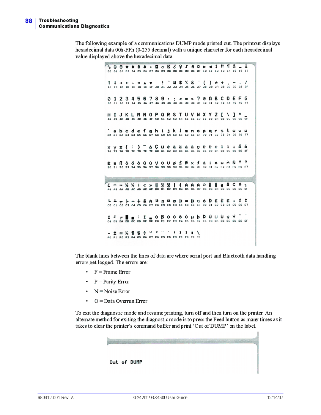 Zebra Technologies GX430t, GX420t manual Troubleshooting Communications Diagnostics 