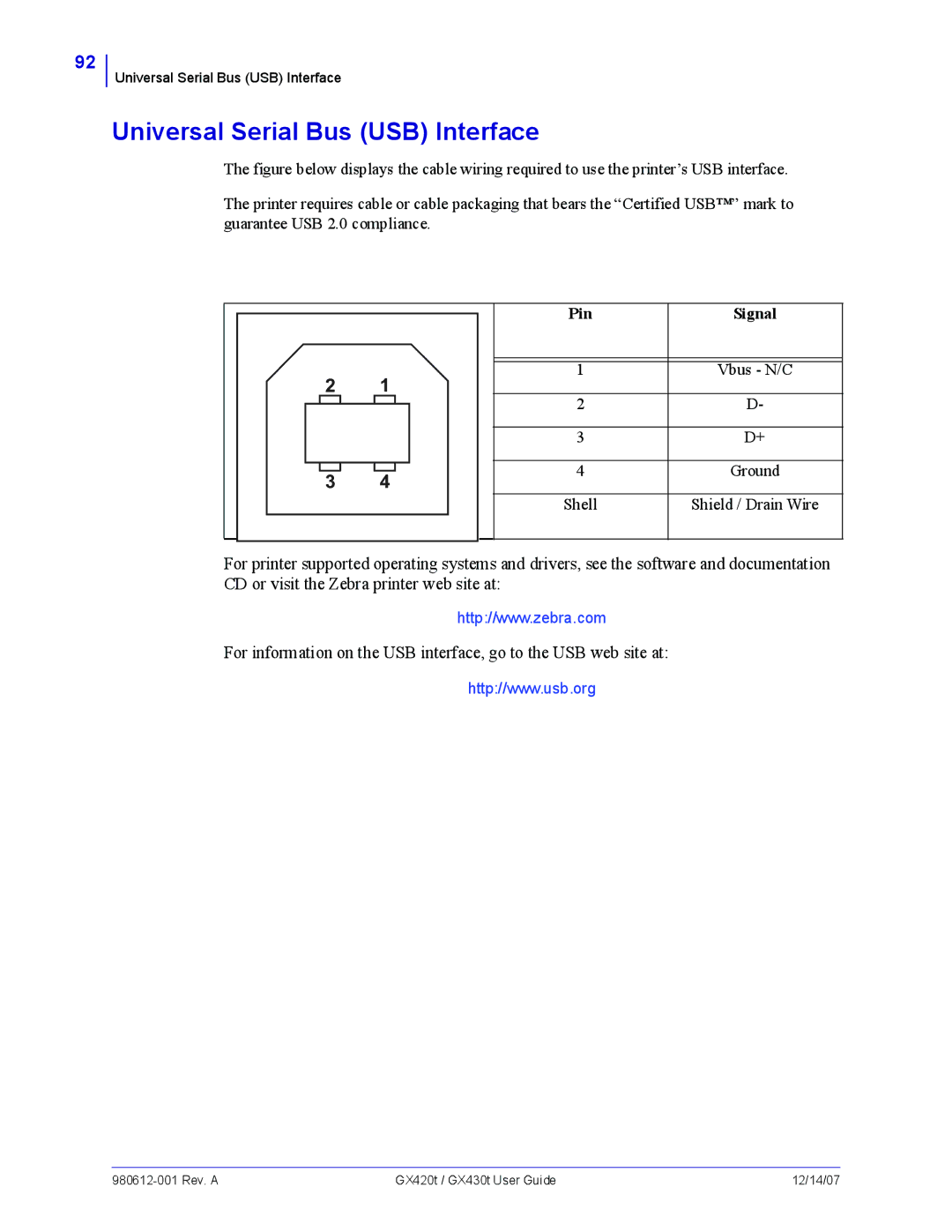 Zebra Technologies GX430t, GX420t manual Universal Serial Bus USB Interface 