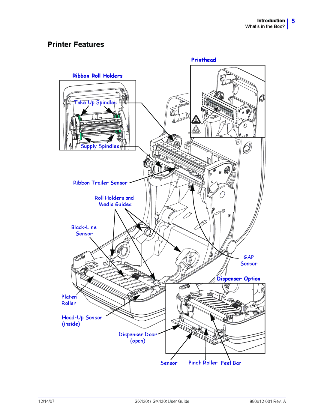 Zebra Technologies GX420t, GX430t manual Printer Features, Gap 