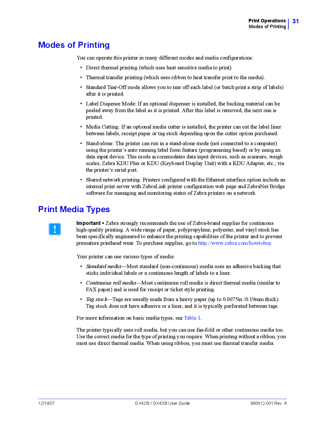 Zebra Technologies GX420t, GX430t manual Modes of Printing, Print Media Types 