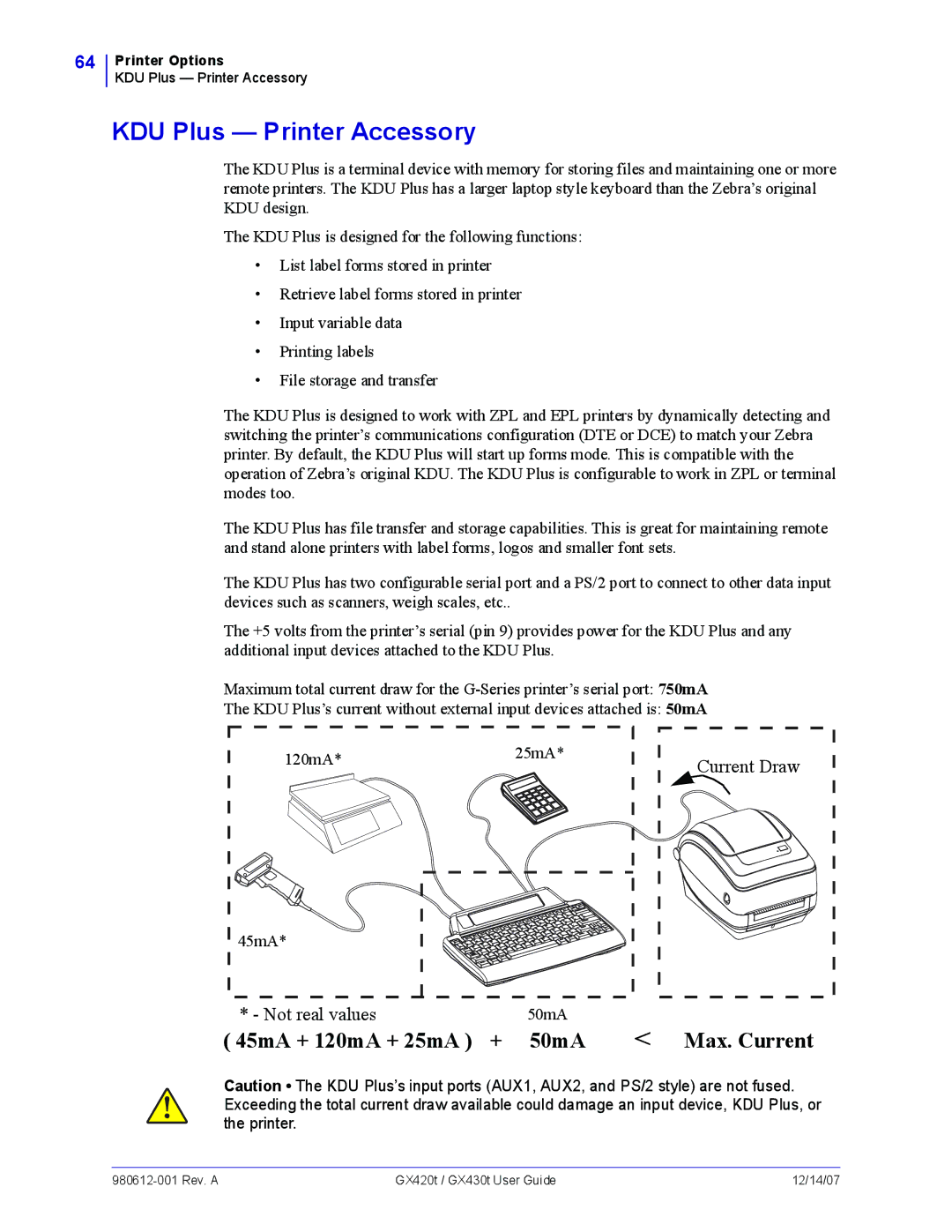 Zebra Technologies GX430t, GX420t manual KDU Plus Printer Accessory, 45mA + 120mA + 25mA + 50mA Max. Current 