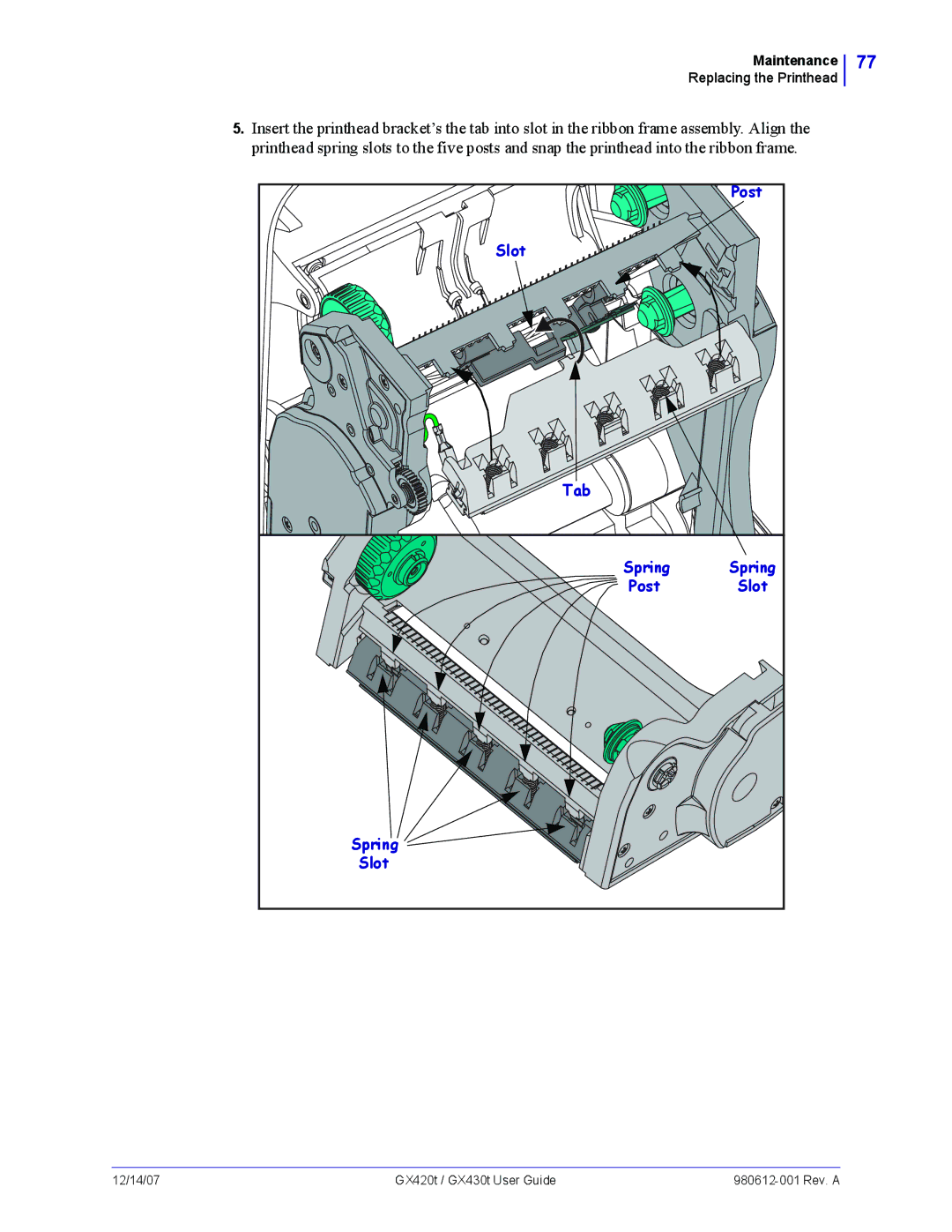 Zebra Technologies GX420t, GX430t manual Post 