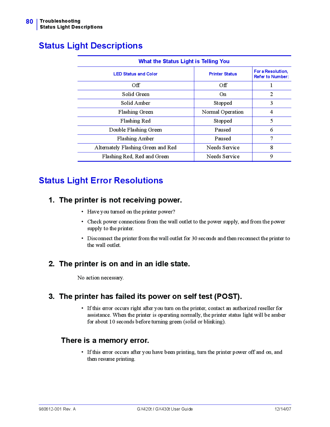 Zebra Technologies GX430t, GX420t manual Status Light Descriptions, Status Light Error Resolutions 