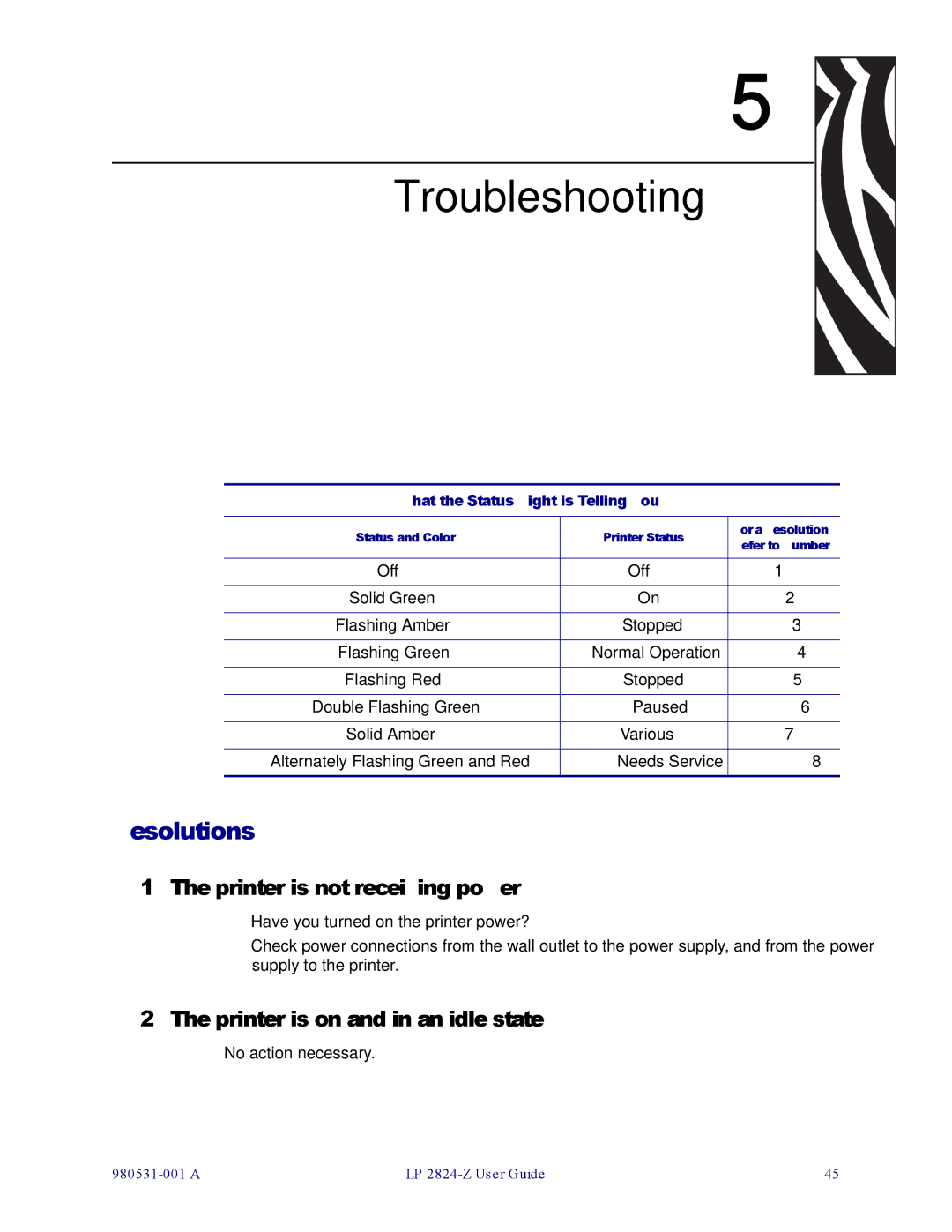 Zebra Technologies H 2824-Z user manual Troubleshooting, Resolutions, Printer is not receiving power 