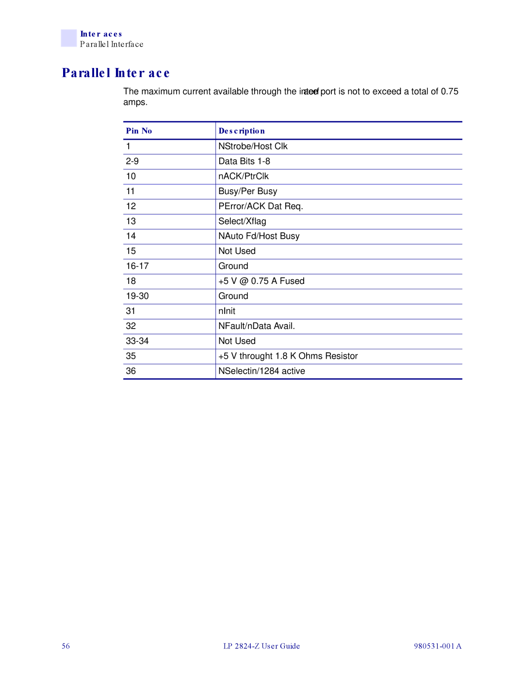 Zebra Technologies H 2824-Z user manual Parallel Interface, 33-34 